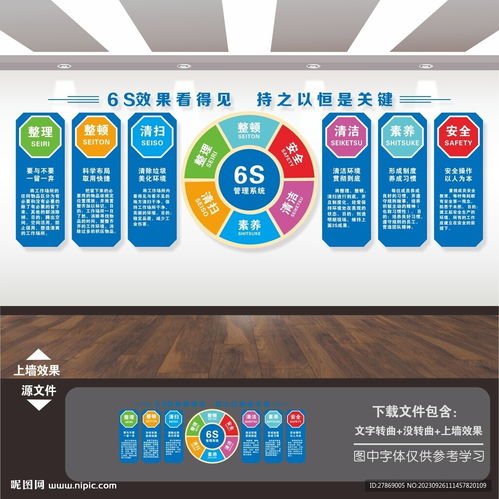 6S企业管理展板设计图 高效管理咨询的视觉蓝图